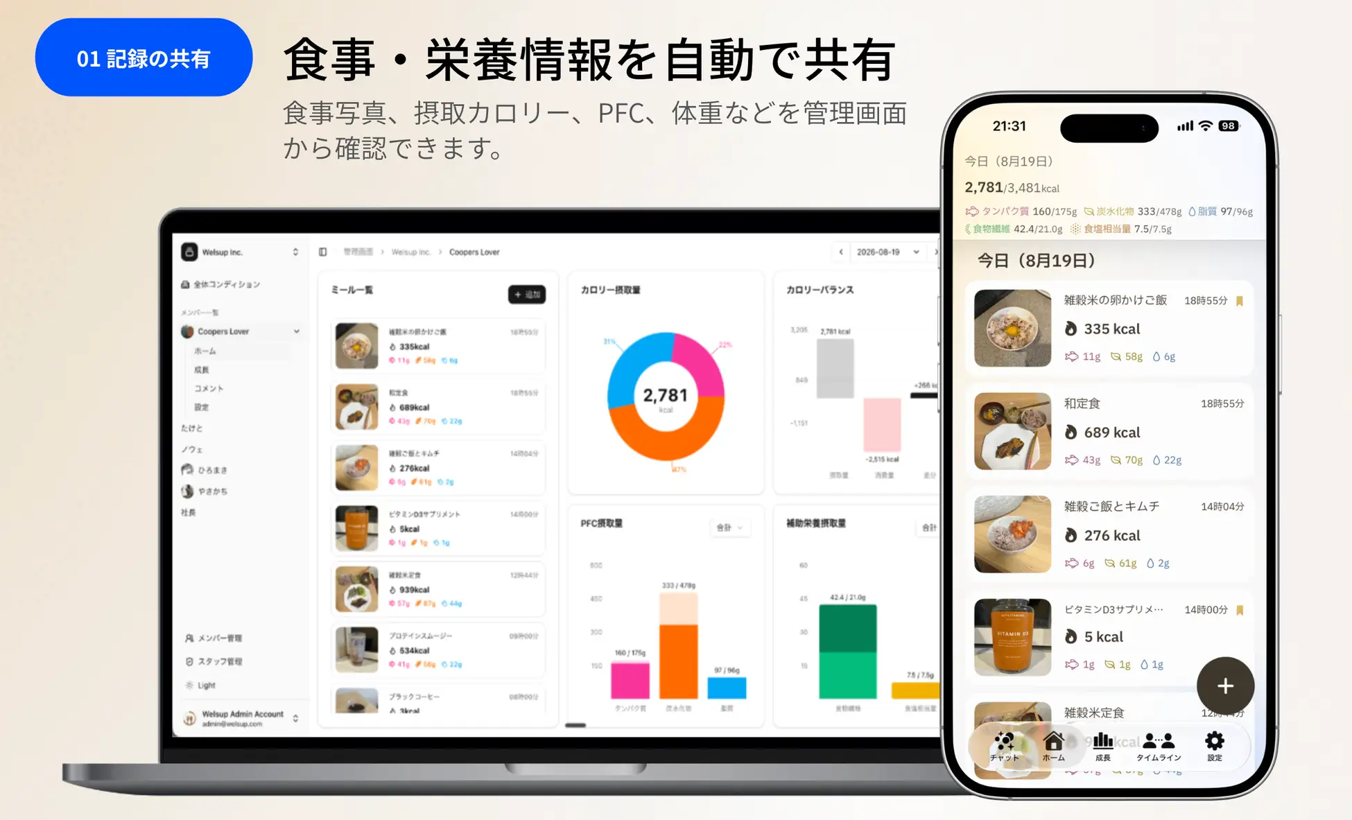 AI飲食照片辨識與營養資訊管理Dashboard