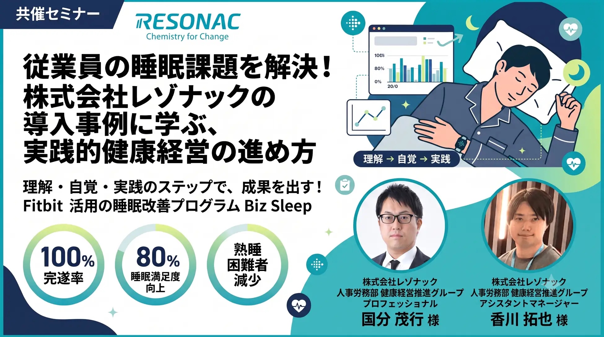 日本 Resonac 與 NeuroSpace 睡眠改善案例研討會，介紹 MySleep 與七週 BizSleep 計畫。