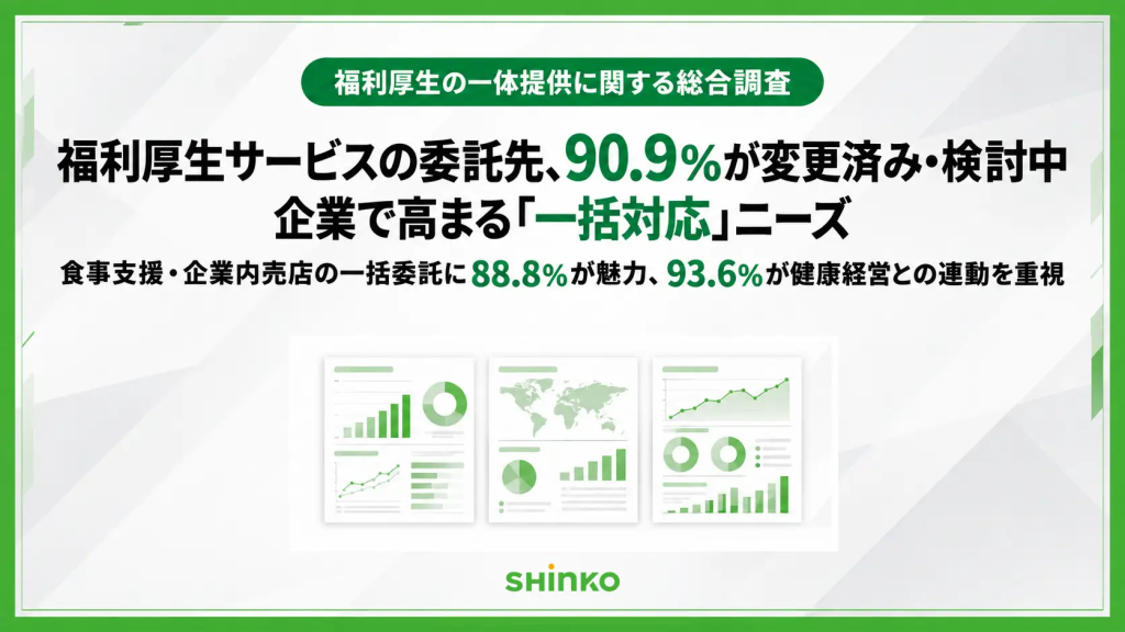 日本企業福利調查餐食支援健康經營一站式Employee Well-being趨勢