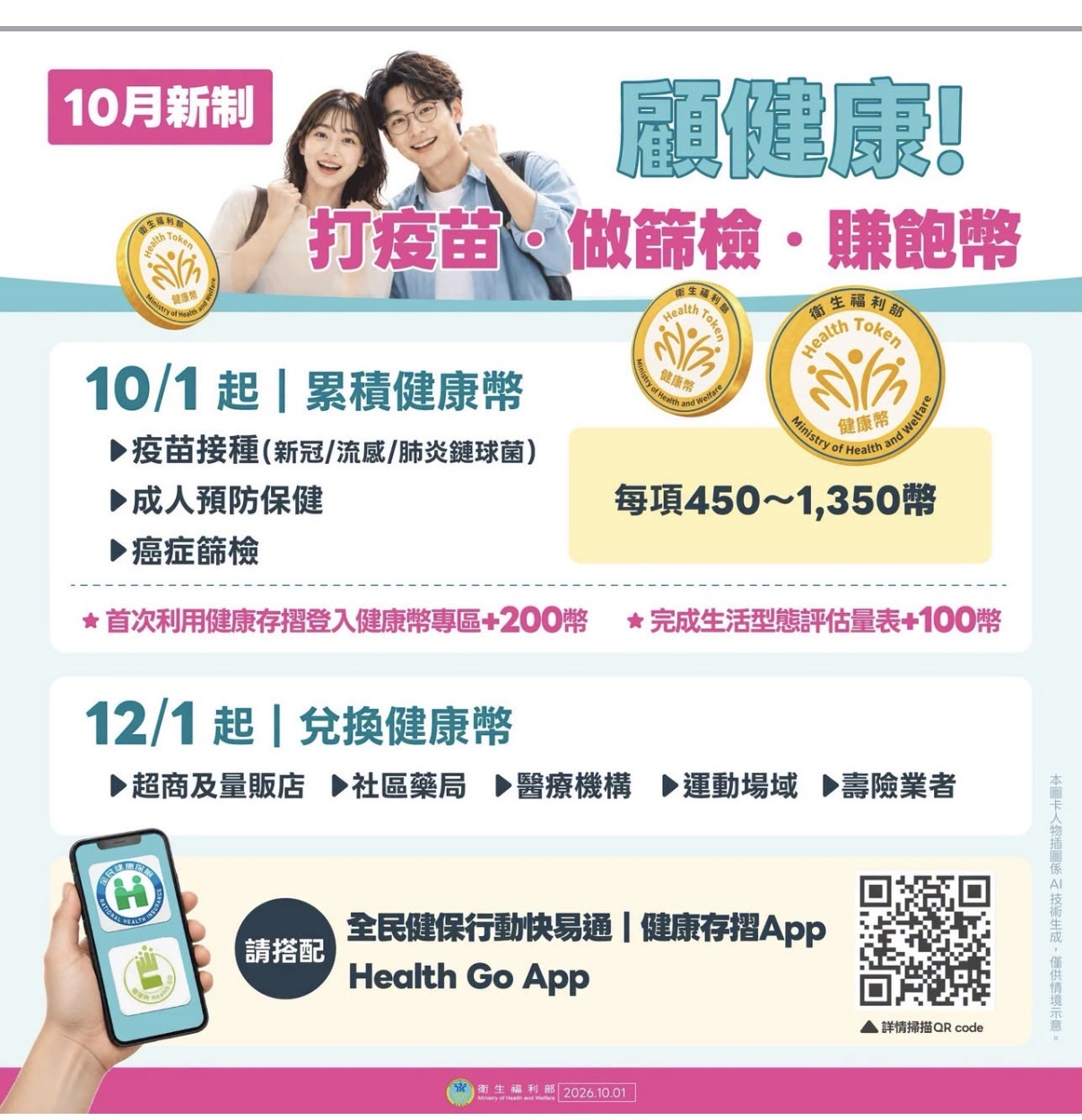 2026年10月衛福部健康幣公費疫苗健保藥品與國民年金四大新制